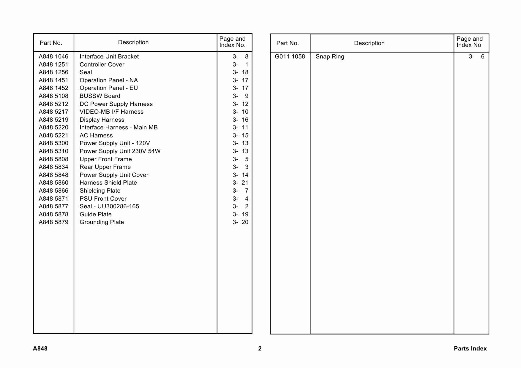 RICOH Options A848 CONTROLLER-INTERFACE Parts Catalog PDF download-6